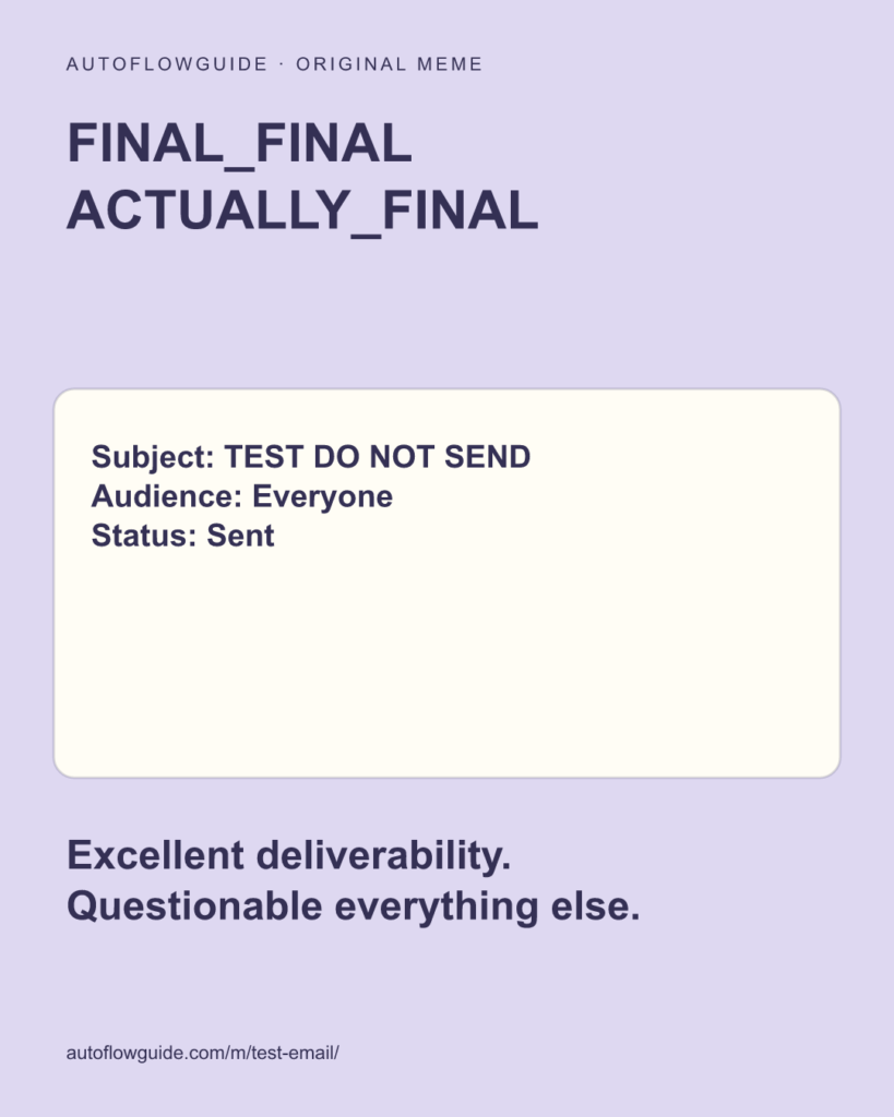 A draft campaign gets sent before its placeholder copy is replaced.